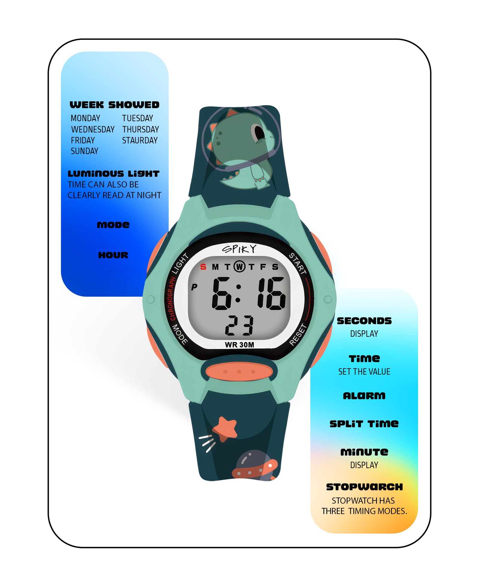 Spiky Eva18 Printed Strap Round Sports Digital Watch - Turquoise